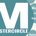 Mastercircle Platform voor transitie